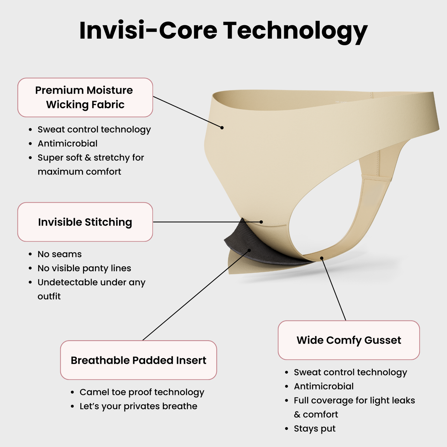 Invisible Camel Toe Thong Low Rise